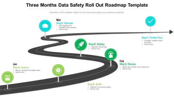 Three Months Data Safety Roll Out Roadmap Template Brochure