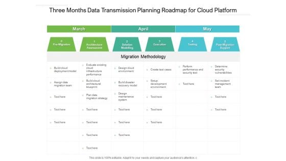 Three Months Data Transmission Planning Roadmap For Cloud Platform Formats Three Months Data Transmission Planning Roadmap For Cloud Platform Formats