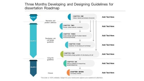 Three Months Developing And Designing Guidelines For Dissertation Roadmap Structure