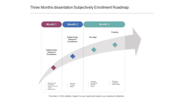 Three Months Dissertation Subjectively Enrollment Roadmap Rules