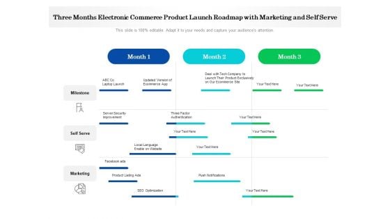 Three Months Electronic Commerce Product Launch Roadmap With Marketing And Self Serve Sample