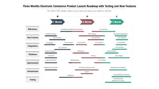 Three Months Electronic Commerce Product Launch Roadmap With Testing And New Features Diagrams