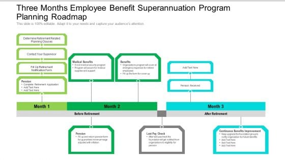 Three Months Employee Benefit Superannuation Program Planning Roadmap Clipart