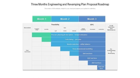 Three Months Engineering And Revamping Plan Proposal Roadmap Icons