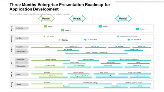 Three Months Enterprise Presentation Roadmap For Application Development Clipart Three Months Enterprise Presentation Roadmap For Application Development Clipart