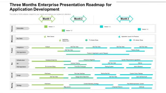 Three Months Enterprise Presentation Roadmap For Application Development Clipart