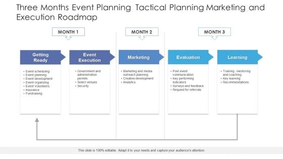 Three Months Event Planning Tactical Planning Marketing And Execution Roadmap Pictures