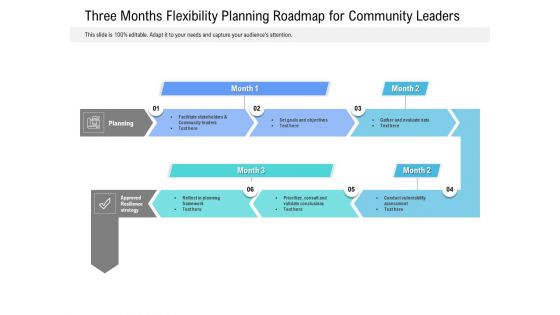 Three Months Flexibility Planning Roadmap For Community Leaders Clipart