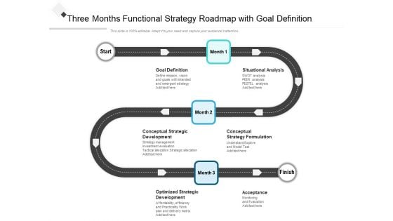 Three Months Functional Strategy Roadmap With Goal Definition Summary Three Months Functional Strategy Roadmap With Goal Definition Summary