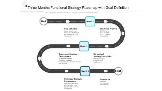 Three Months Functional Strategy Roadmap With Goal Definition Summary