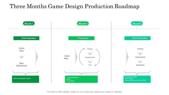 Three Months Game Design Production Roadmap Designs