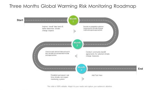 Three Months Global Warming Risk Monitoring Roadmap Microsoft