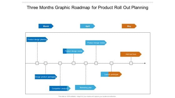 Three Months Graphic Roadmap For Product Roll Out Planning Structure