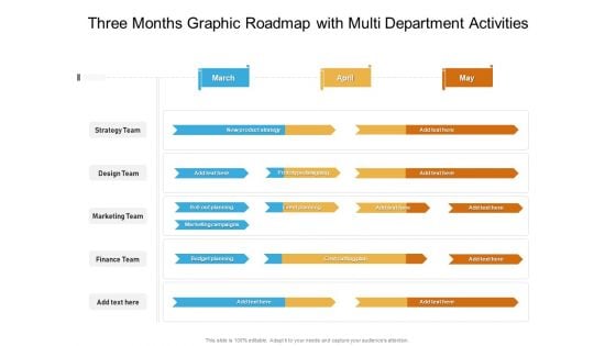 Three Months Graphic Roadmap With Multi Department Activities Ideas