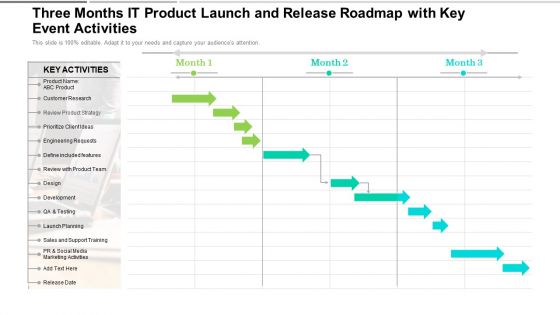 Three Months IT Product Launch And Release Roadmap With Key Event Activities Themes