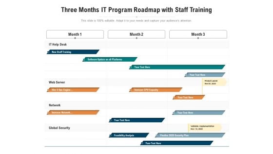 Three Months IT Program Roadmap With Staff Training Slides