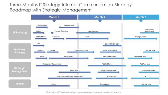 Three Months IT Strategy Internal Communication Strategy Roadmap With Strategic Management Demonstration