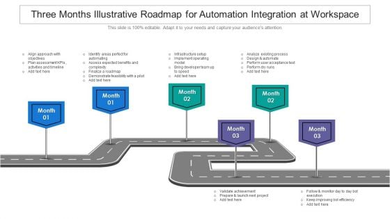 Three Months Illustrative Roadmap For Automation Integration At Workspace Information Three Months Illustrative Roadmap For Automation Integration At Workspace Information