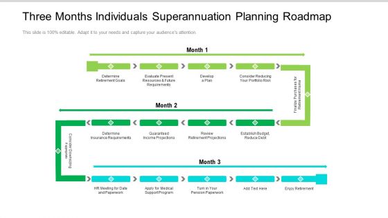 Three Months Individuals Superannuation Planning Roadmap Formats