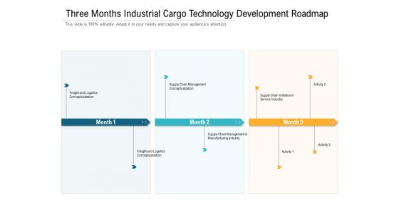 Three Months Industrial Cargo Technology Development Roadmap Slides