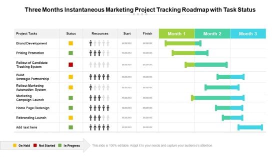 Three Months Instantaneous Marketing Project Tracking Roadmap With Task Status Template