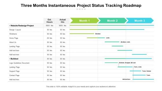 Three Months Instantaneous Project Status Tracking Roadmap Professional