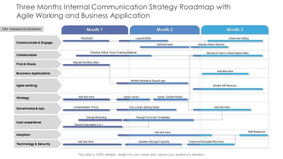 Three Months Internal Communication Strategy Roadmap With Agile Working And Business Application Graphics Three Months Internal Communication Strategy Roadmap With Agile Working And Business Application Graphics