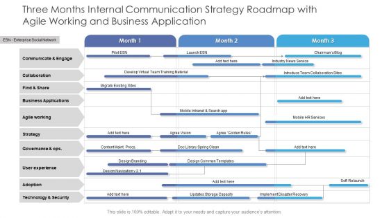 Three Months Internal Communication Strategy Roadmap With Agile Working And Business Application Graphics