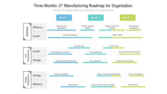 Three Months JIT Manufacturing Roadmap For Organization Slides Three Months JIT Manufacturing Roadmap For Organization Slides