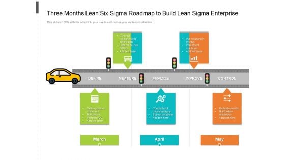 Three Months Lean Six Sigma Roadmap To Build Lean Sigma Enterprise Summary