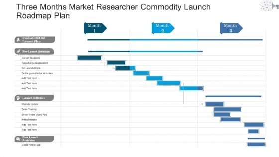 Three Months Market Researcher Commodity Launch Roadmap Plan Download