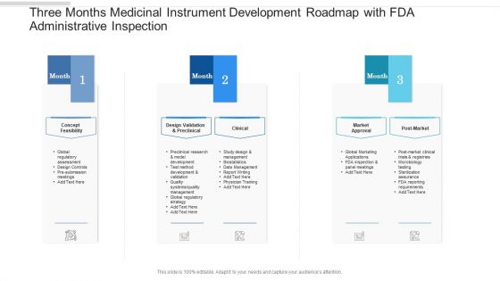 Three Months Medicinal Instrument Development Roadmap With FDA Administrative Inspection Icons