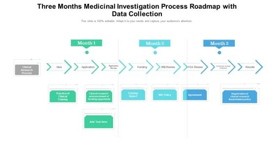 Three Months Medicinal Investigation Process Roadmap With Data Collection Mockup Three Months Medicinal Investigation Process Roadmap With Data Collection Mockup