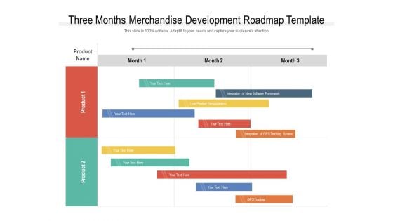 Three Months Merchandise Development Roadmap Template Infographics