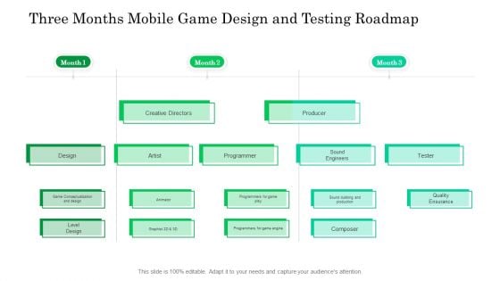 Three Months Mobile Game Design And Testing Roadmap Introduction