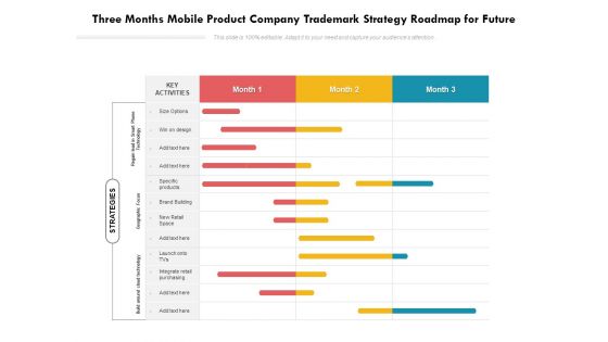 Three Months Mobile Product Company Trademark Strategy Roadmap For Future Graphics