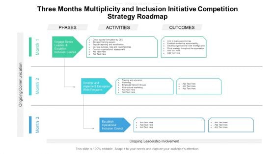 Three Months Multiplicity And Inclusion Initiative Competition Strategy Roadmap Clipart