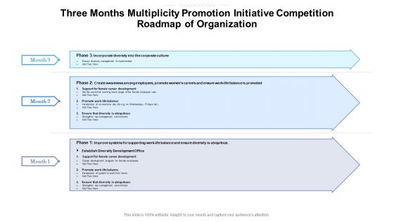 Three Months Multiplicity Promotion Initiative Competition Roadmap Of Organization Clipart