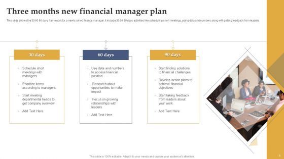 Three Months New Manager Plan Ppt PowerPoint Presentation Complete Deck With Slides