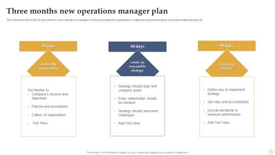 Three Months New Manager Plan Ppt PowerPoint Presentation Complete Deck With Slides