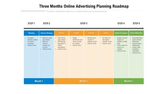 Three Months Online Advertising Planning Roadmap Structure