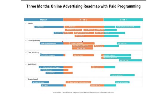 Three Months Online Advertising Roadmap With Paid Programming Inspiration