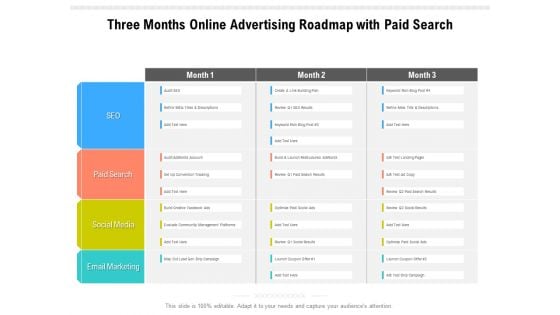 Three Months Online Advertising Roadmap With Paid Search Download