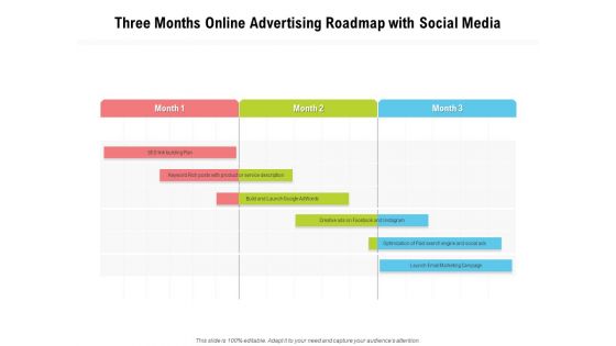 Three Months Online Advertising Roadmap With Social Media Icons