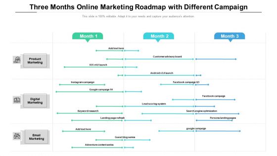 Three Months Online Marketing Roadmap With Different Campaign Elements