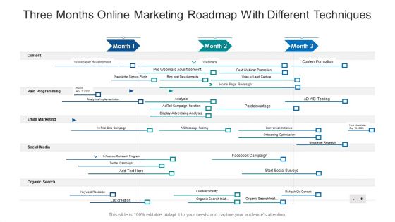 Three Months Online Marketing Roadmap With Different Techniques Ppt File Graphic Images PDF