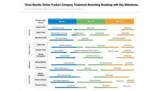 Three Months Online Product Company Trademark Marketing Roadmap With Key Milestones Portrait Three Months Online Product Company Trademark Marketing Roadmap With Key Milestones Portrait