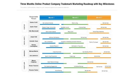 Three Months Online Product Company Trademark Marketing Roadmap With Key Milestones Portrait