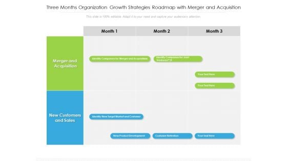 Three Months Organization Growth Strategies Roadmap With Merger And Acquisition Microsoft