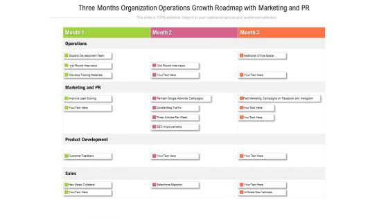 Three Months Organization Operations Growth Roadmap With Marketing And PR Template